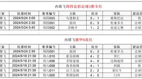 西班牙国家队主教练德拉富恩特简历 西班牙国家队主教练德拉富恩特简历